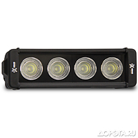 Светодиодные фары EX-ROAD light EXTREME X-04