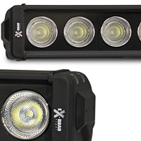 Светодиодные фары EX-ROAD light EXTREME X-08