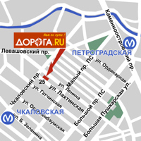 gps  