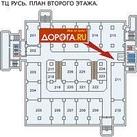 gps   
